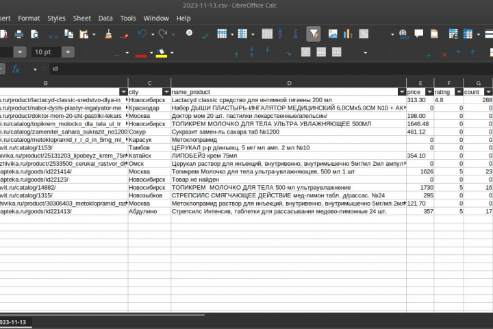 Парсер поиска наименьшей цены и отзывов на пре-ты по 5 аптекакам