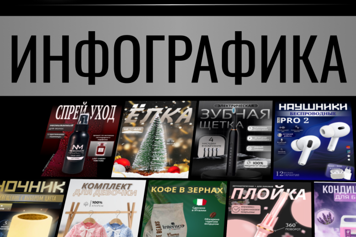 ИНФОГРАФИКА ДЛЯ МАРКЕТПЛЕЙСОВ