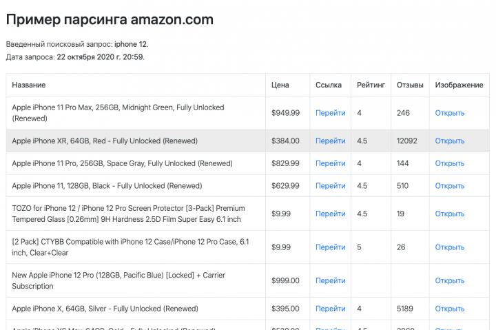 Пример парсинга товаров Amazon