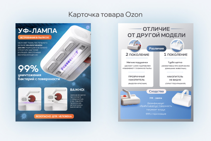 Карточка товара Ozon "Пылесос"