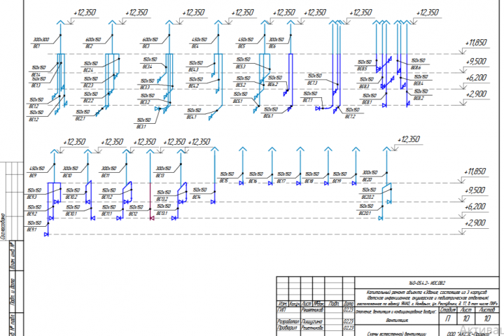 Капитальный ремонт объекта «Здание, состоящее из 3 корпусов