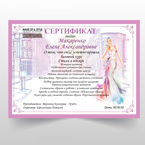 Свидетельство стили в одежде