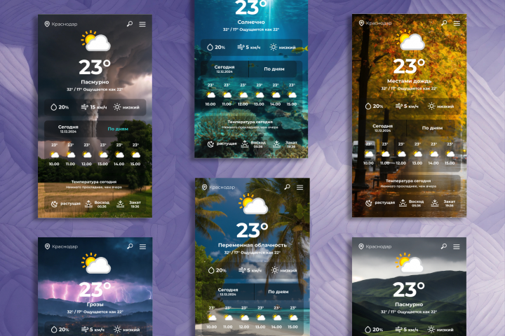 Дизайн и реализация мобильного приложения Прогноз погоды