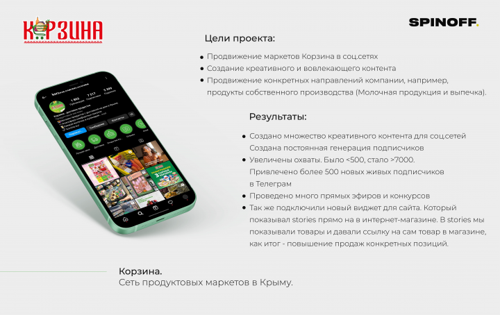 Корзина. Сеть продуктовых маркетов в Крыму.