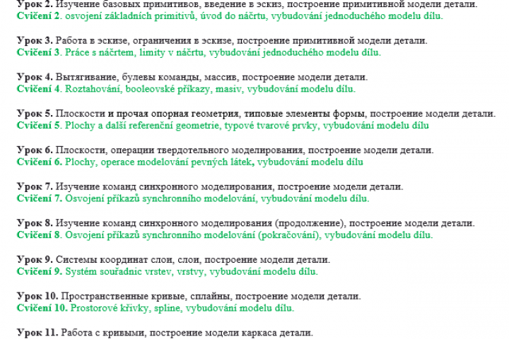 Базовый курс моделирования