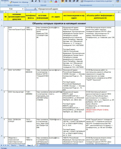 Мониторинг отбор актуальных закупок по44- ФЗ