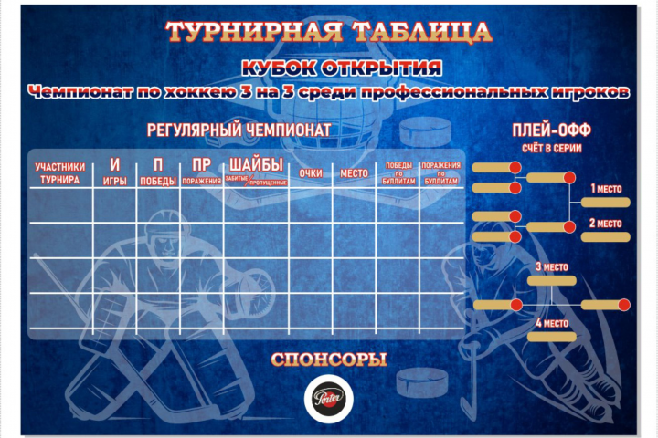 Турнирная таблица для хоккейного турнира