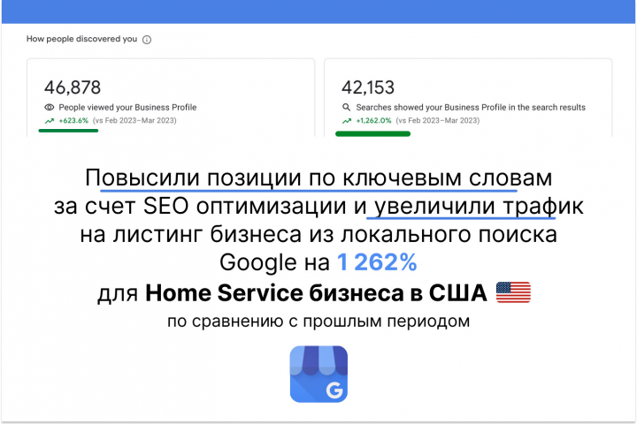 SEO продвижение Google Business Profile в США по ключевым словам