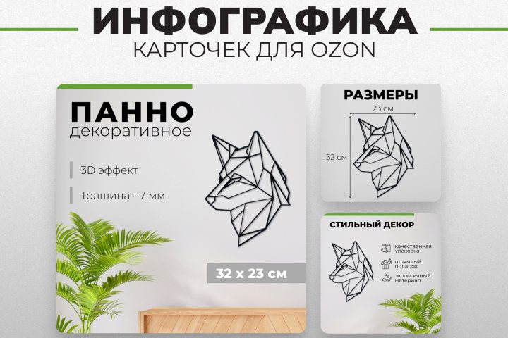 Дизайн карточки товара для Ozon