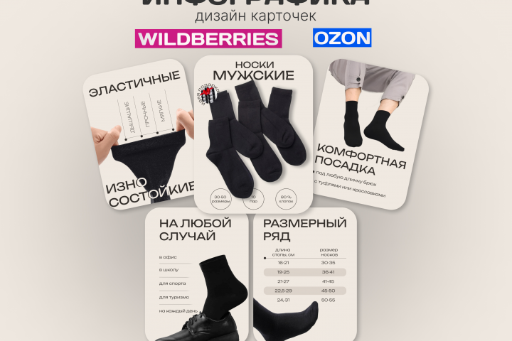 дизайн каточки товара "Мужские носки" для wildberries