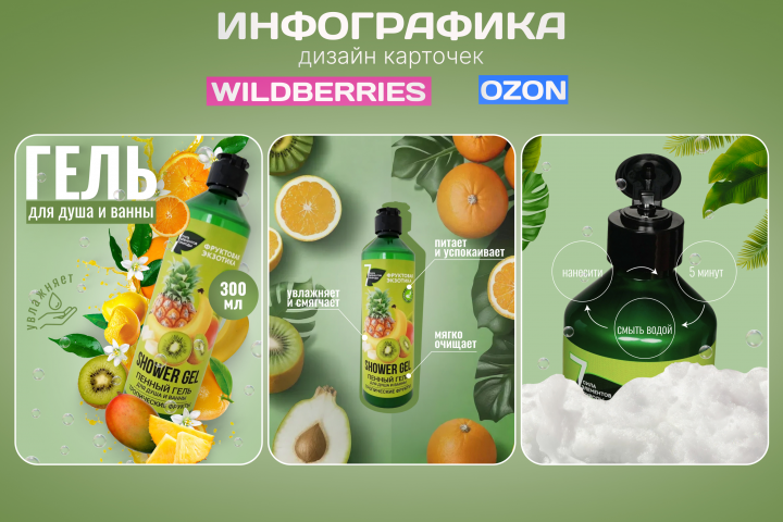 Карточка товара "Гель для душа" для wildberries