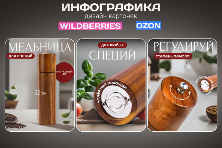 Карточка товара "Мельница для специй" для wildberries