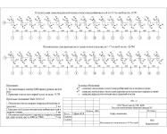 Исполнительная схема