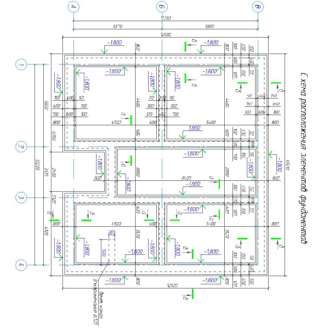 Ленточный фундамент