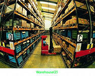 Доработка логистического контура