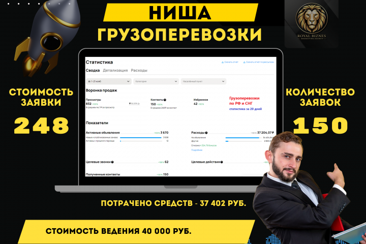 Авито продвижение Грузоперевозок