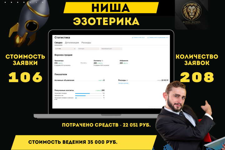 Авито продвижение эзотерики