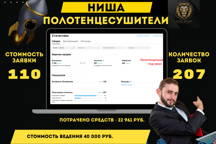 Авито продвижение производства полотенцесушителей