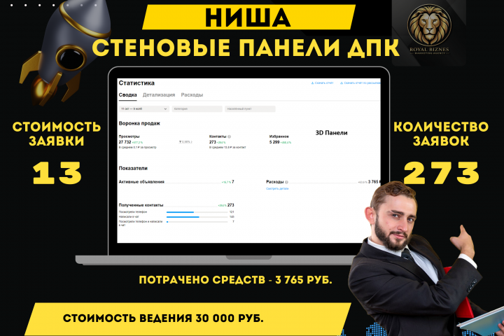Авито продвижение стеновые 3D Панели из ДПК