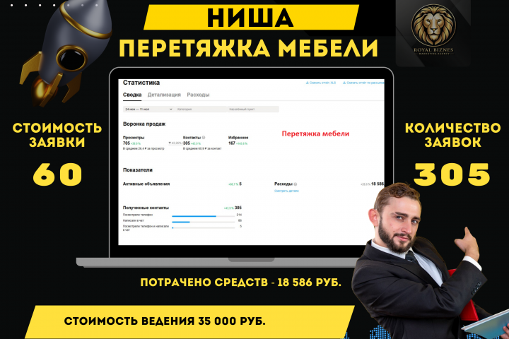 Авито продвижение услуг "Перетяжка мебели"