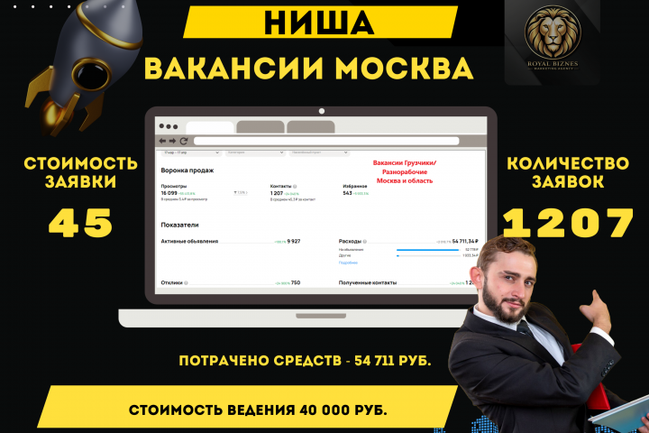 Авито продвижение Вакансий