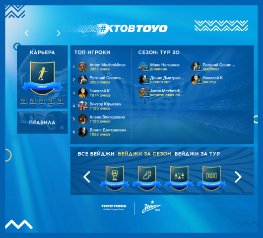 Приложения для ВКонтакте. Toyo Football Team