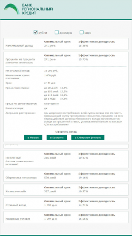 Приложение для Facebook. Вклады банка Регионалный кредит.