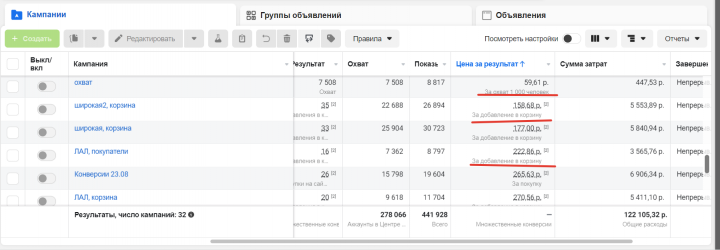 Марка косметики RGB
