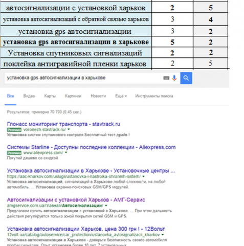 Автотюнинг