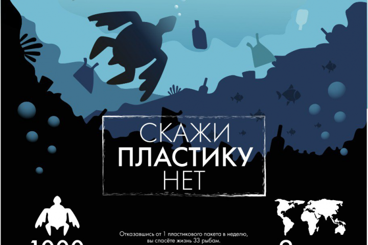 Социальный плакат