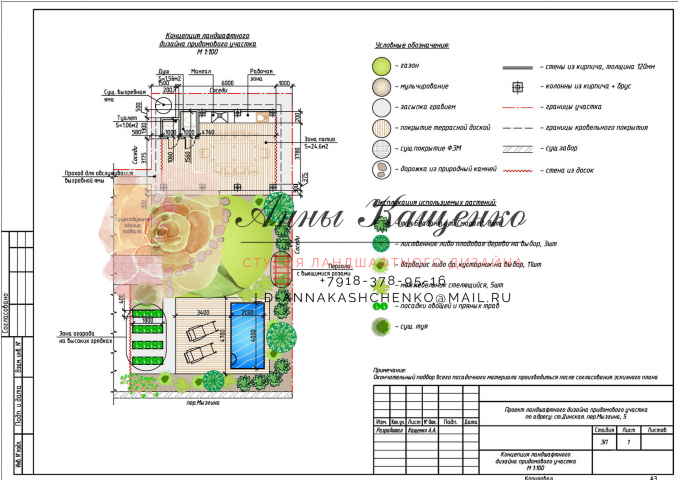 Концепция ЛД Краснодарский край., 4 сот. л.1
