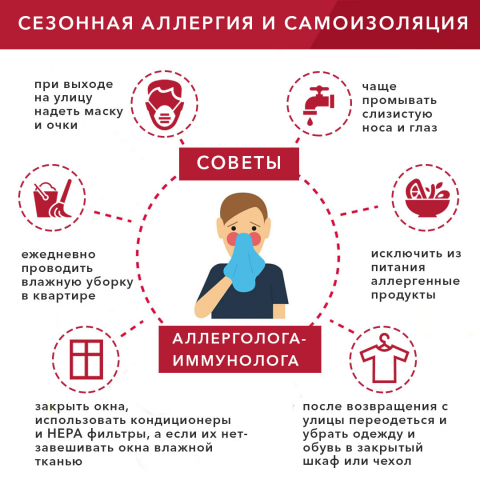 макеты для соц. сетей