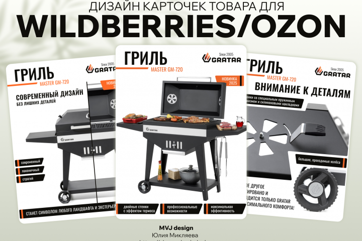 Инфографика - Гриль Gratar