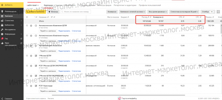 Статистика за месяц