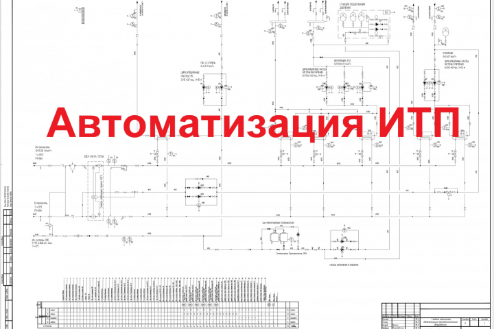 АТМ ИТП