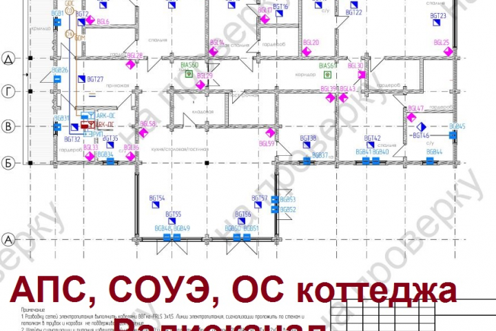 АПС, СОУЭ, ОС одноэтажного дома (Радиоканал, Стрелец)