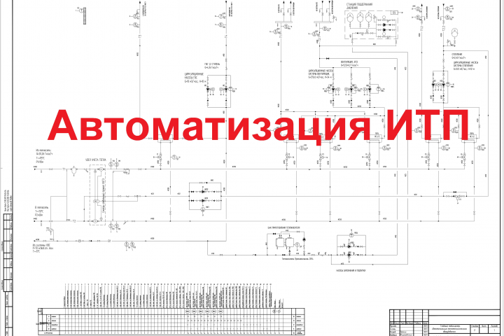 АТМ ИТП