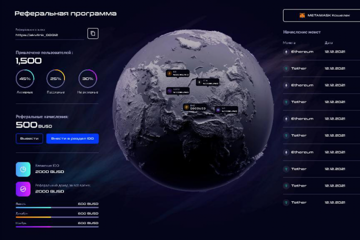 Сервис для проведения IDO