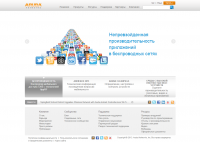 Aruba networks (Modx)