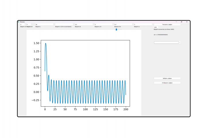 Программа для расчета математического осциллятора