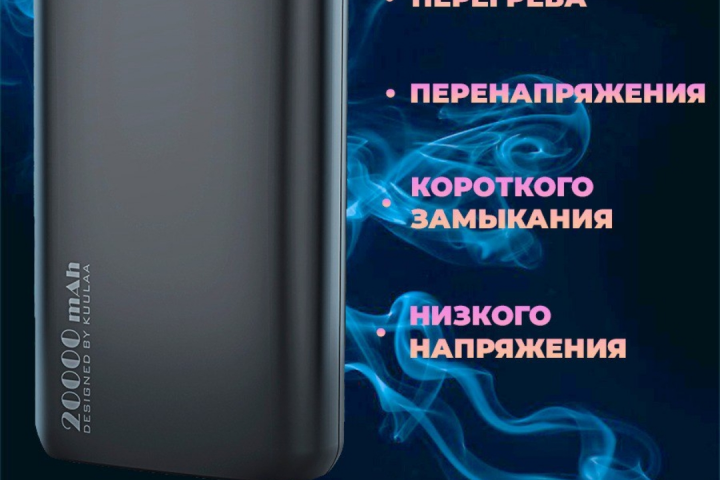 Инфографика для маркетплейсов