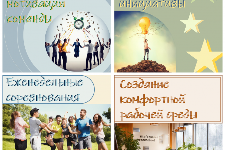 Дизайн карточки в ТГ канале