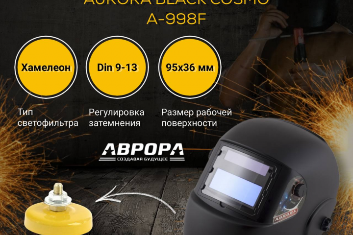 Инфографика для Ozon