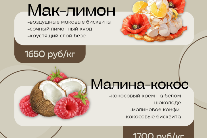 Кондитерская