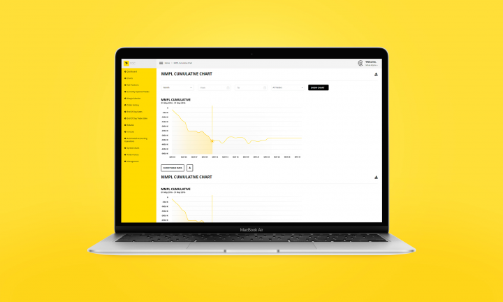 Адаптивная верстка