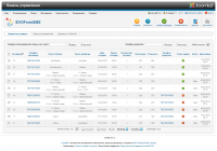 Компонент и модуль «EVOFormSMS» - админ (Заявки пассажиров)