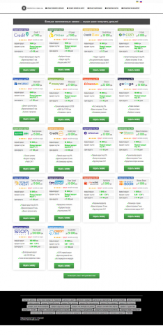 Kreditu.com.ua