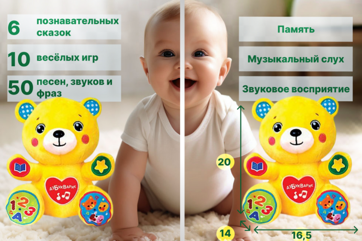 дизайн карточки товара для маркетплейса