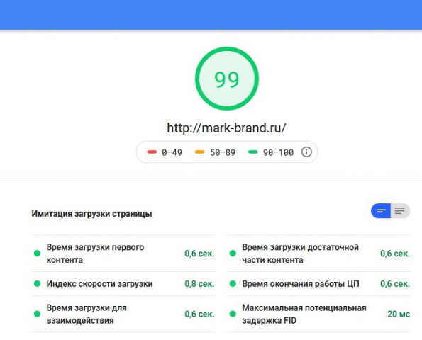 SEO верстка макета