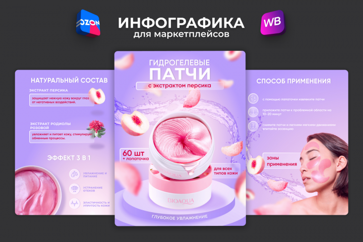 Инфографика для маркетплейсов